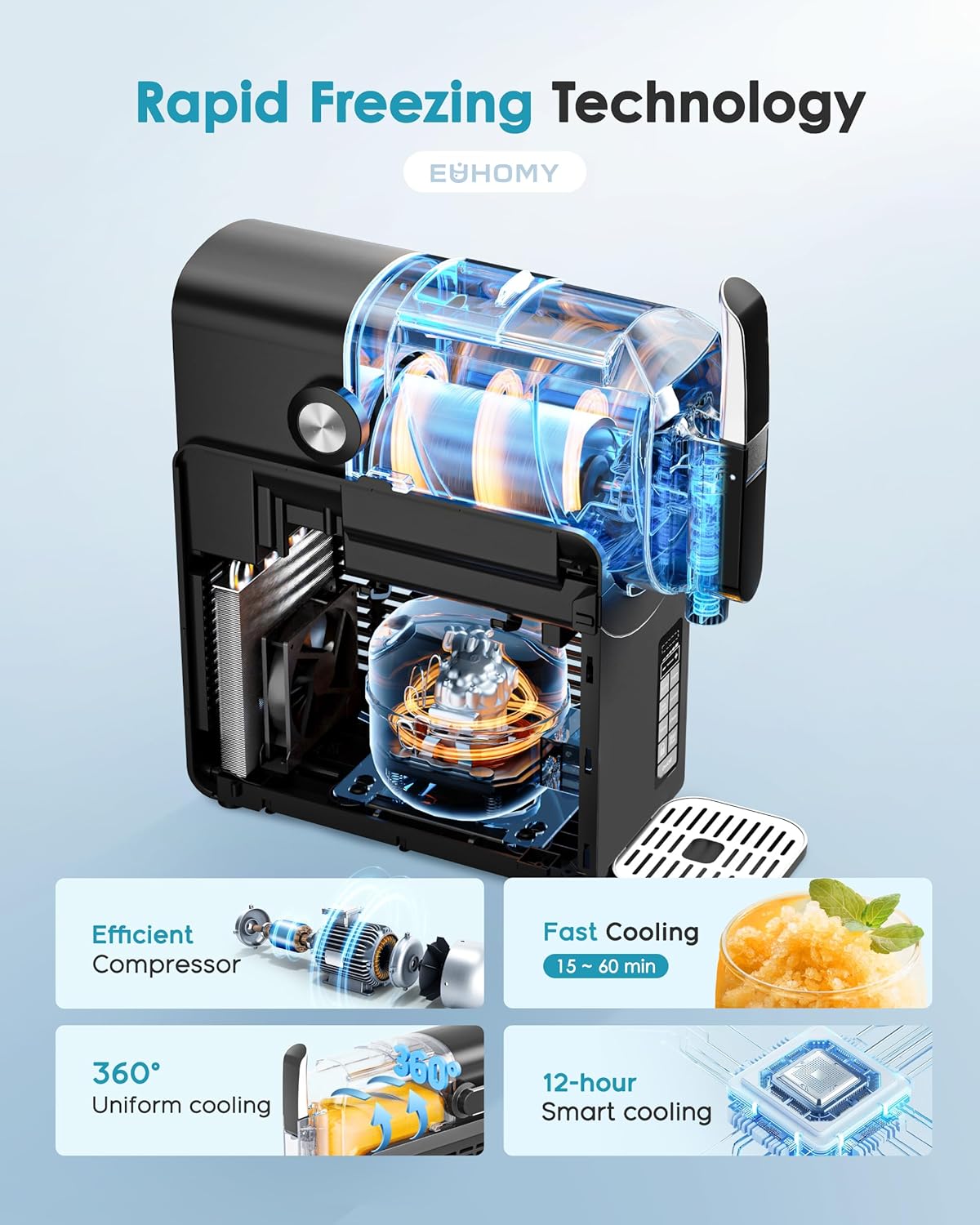 EUHOMY 88 oz - Home Smoothie Maker Without Ice