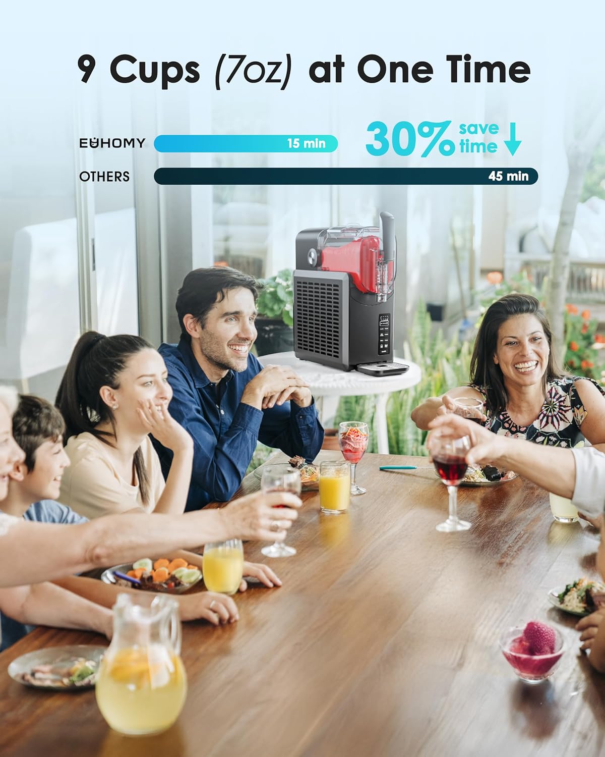 EUHOMY 88 oz - Home Smoothie Maker Without Ice