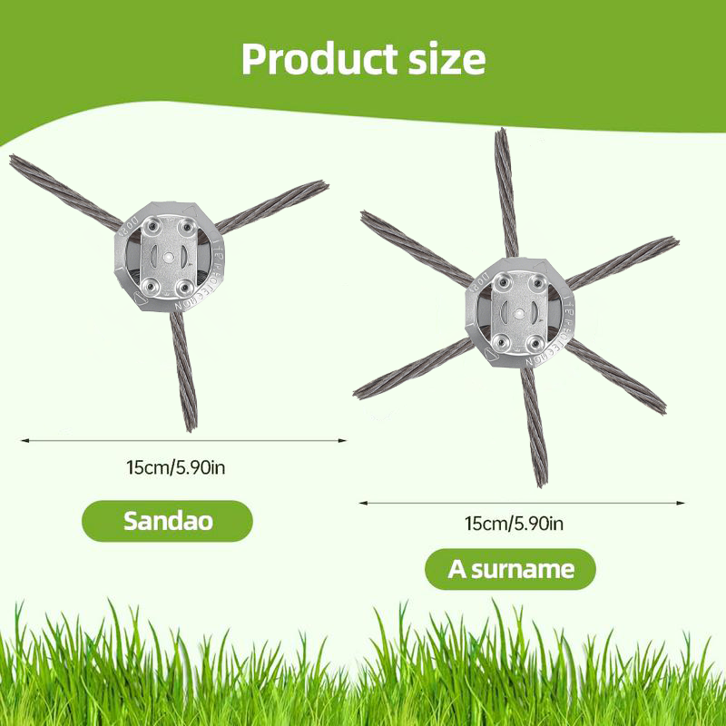 Pro-Grade String Trimmer Replacement Head-Fits Husqvarna/Echo/Stihl