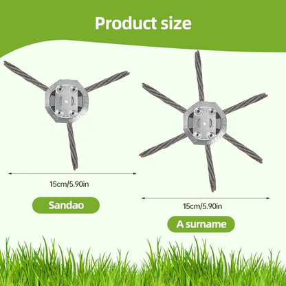 Pro-Grade String Trimmer Replacement Head-Fits Husqvarna/Echo/Stihl